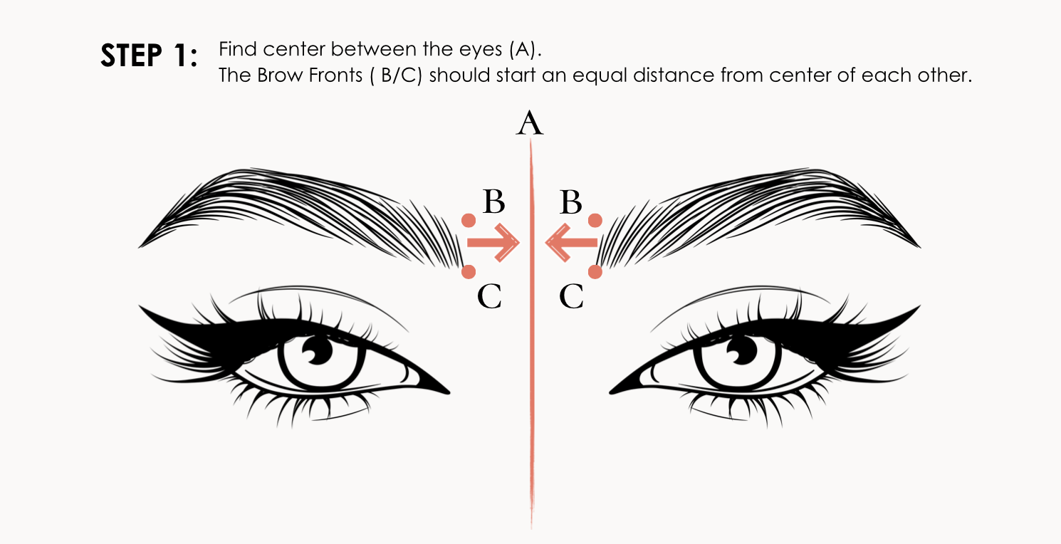 How To Create Symmetrical Eyebrows Waxbare How To Create Symmetrical Eyebrows Waxbare